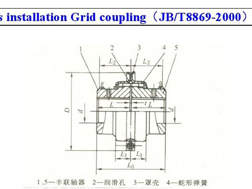 长沙鼎立传动机械有限公司_联轴器生产和销售|机械传动机改造|联轴器专利原产地